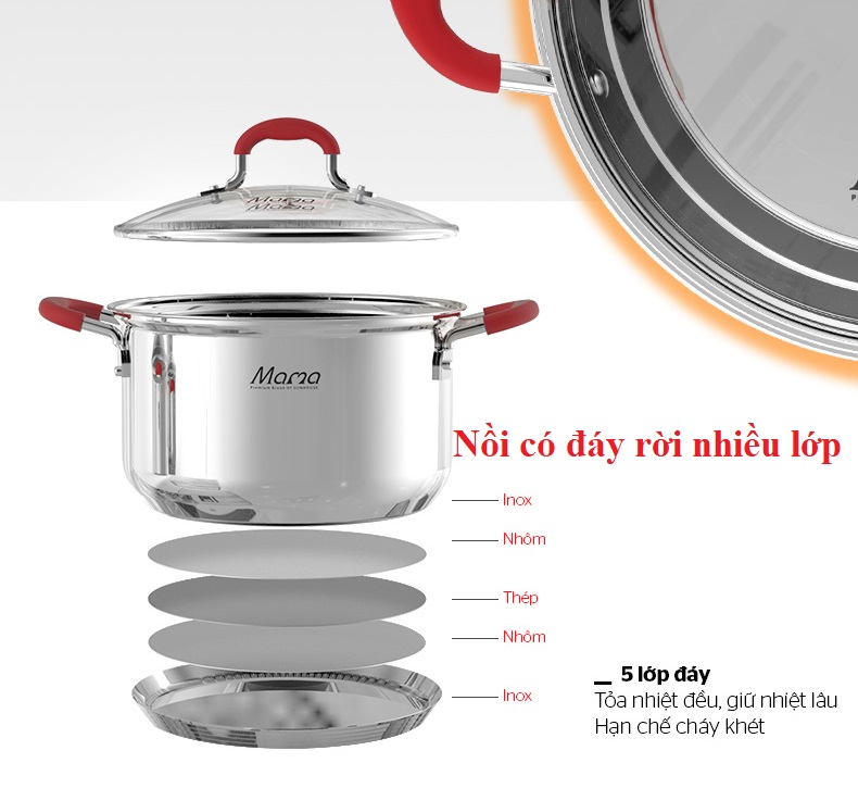 Nồi đáy nhiều lớp, đáy và thân nồi rời nhau