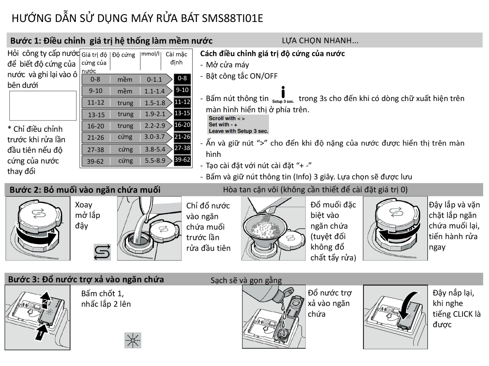 Hướng dẫn sử dụng máy rửa bát Bosch SMS88TI01E
